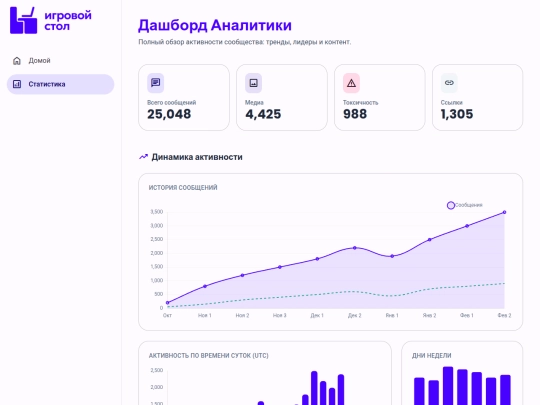 history screenshot