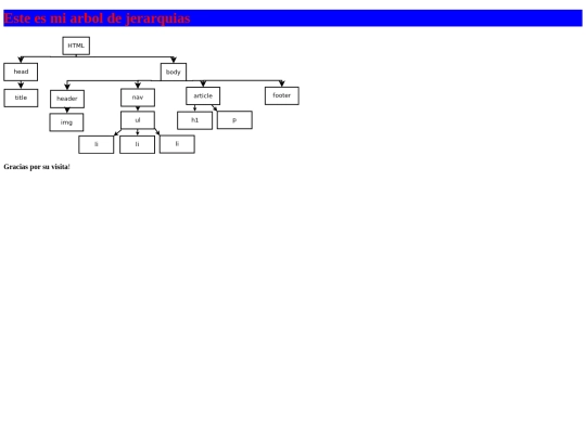 ejercicio2p2p screenshot