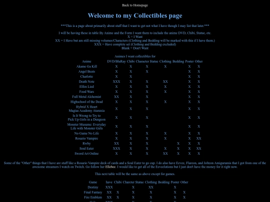 Collectibles/collectibles screenshot