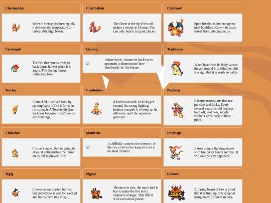 Fire_Starters screenshot