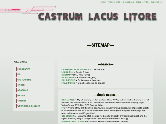 sitemap screenshot