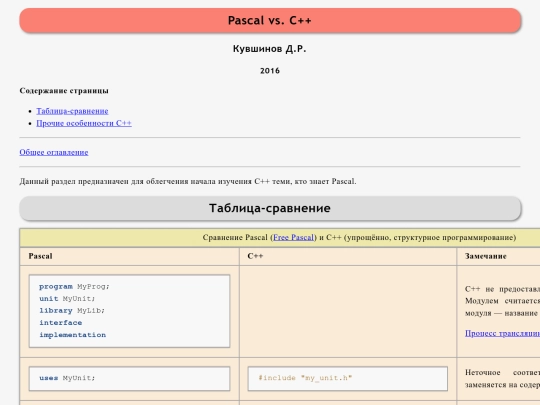 mx1/pascal_vs_c screenshot