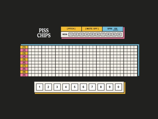 PISSCHIPSS screenshot