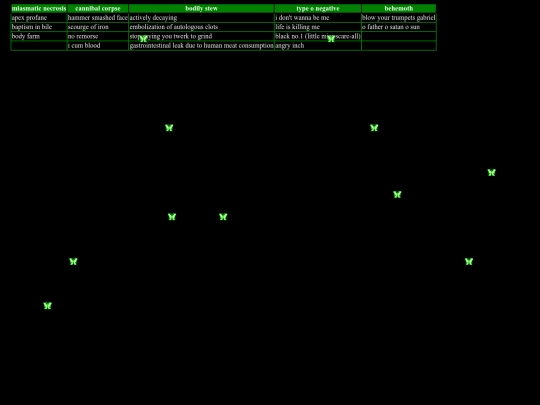 musicrecs2 screenshot
