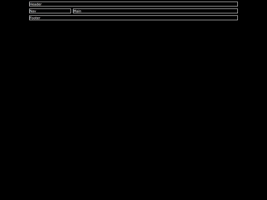 practiceindex screenshot