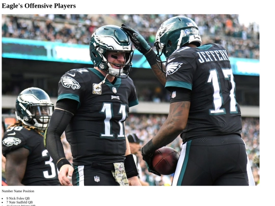 Players/Offensive/Offensive screenshot