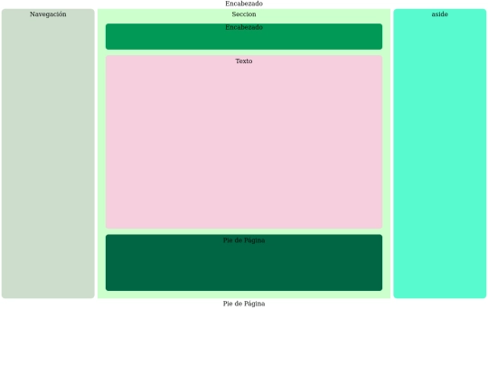 Módulo 3/Ejercicio Tema 2/Cajas Flexibles CSS screenshot