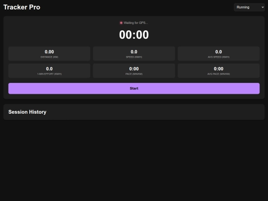 Gps/V2 screenshot