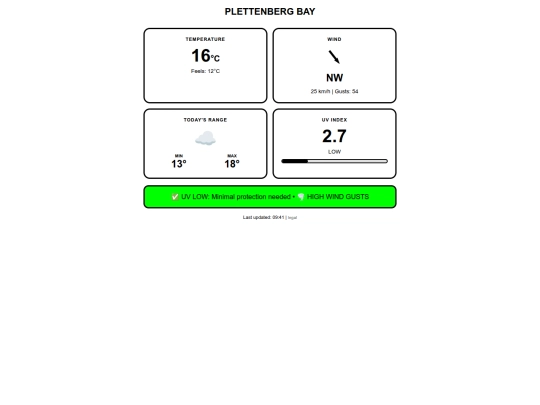 web apps/iplettshort screenshot