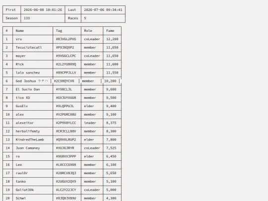 alacran/season_133 screenshot