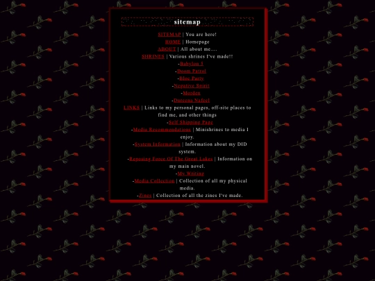 sitemap screenshot