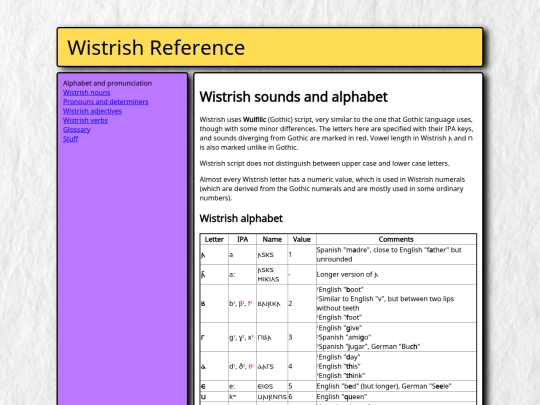 alphabet screenshot