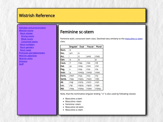 grammar/nouns/classes/static_consonant/f-sc-stem screenshot