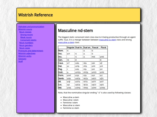 grammar/nouns/classes/static_consonant/m-nd-stem screenshot