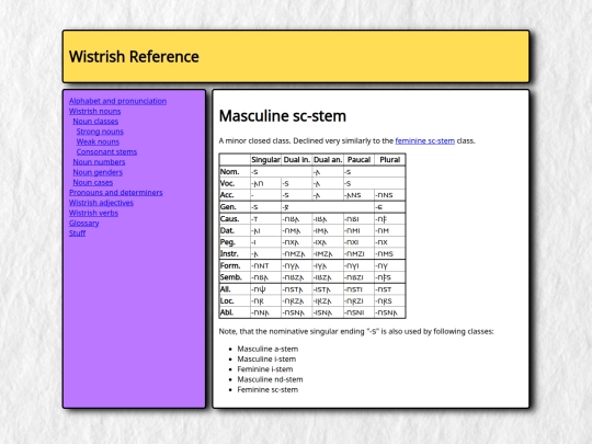 grammar/nouns/classes/static_consonant/m-sc-stem screenshot