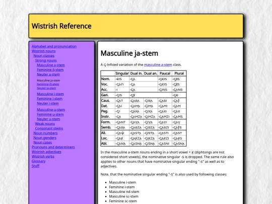 grammar/nouns/classes/strong/m-ja-stem screenshot