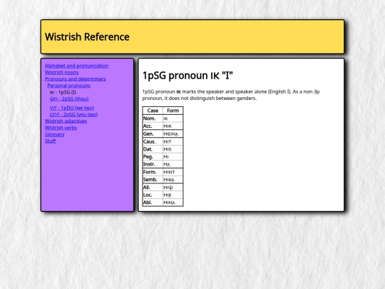 grammar/pronouns_determiners/personal/1pSG screenshot