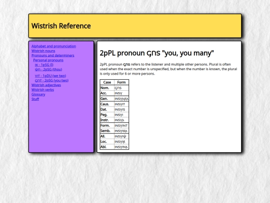 grammar/pronouns_determiners/personal/2pPL screenshot