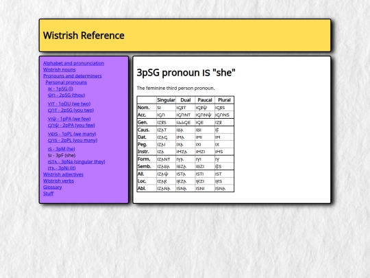 grammar/pronouns_determiners/personal/3pF screenshot
