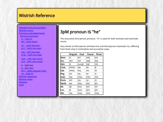 grammar/pronouns_determiners/personal/3pM screenshot