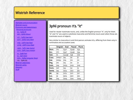 grammar/pronouns_determiners/personal/3pNi screenshot