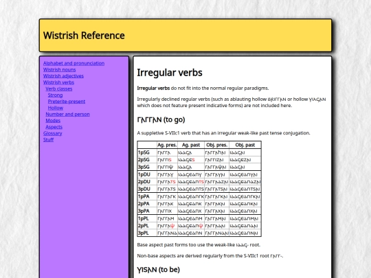 grammar/verbs/classes/cl_irregular screenshot