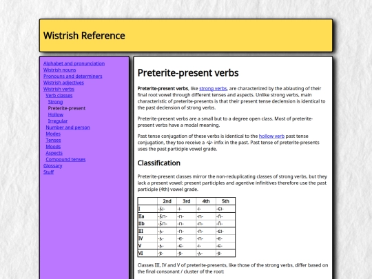 grammar/verbs/classes/cl_preterite-present screenshot