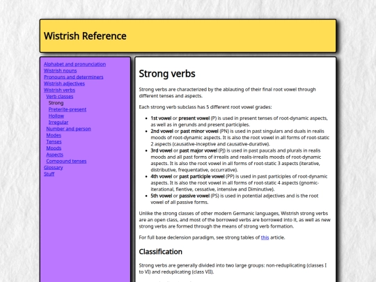 grammar/verbs/classes/cl_strong screenshot