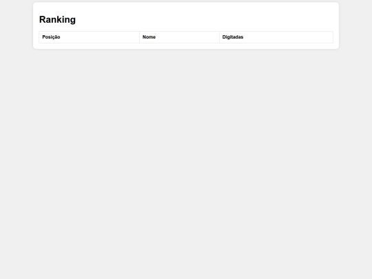 ranking screenshot