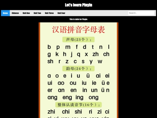 Pinyin screenshot