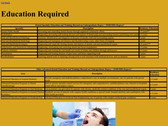 educationrequired screenshot