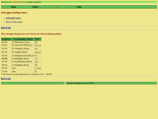 info_solveggio screenshot