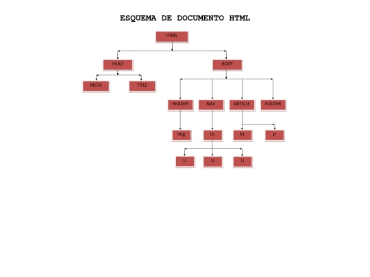 p2p_opcional_2 screenshot