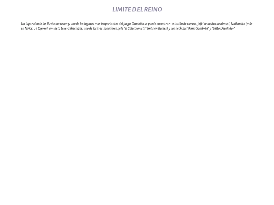 zonas/limite screenshot