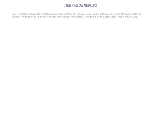 zonas/reposo screenshot