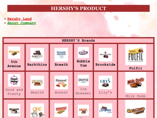 Products screenshot