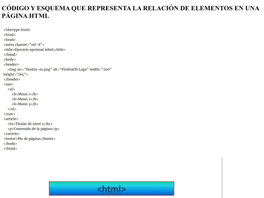 esquema screenshot