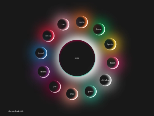 mystuff/loona screenshot