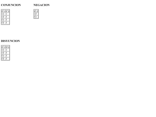 tablasdelasverdades screenshot