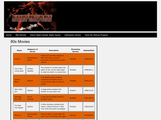 eightys screenshot