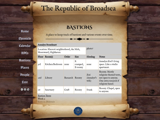 bastions screenshot