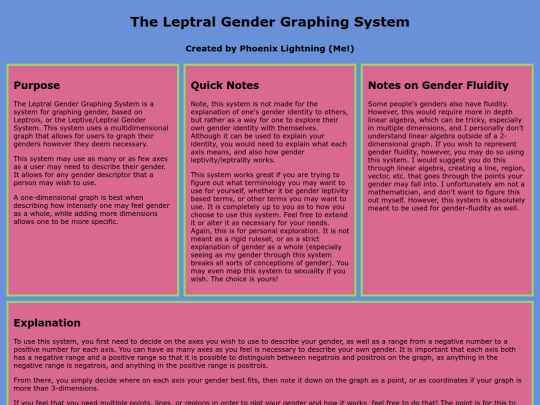 LGS/LGS-Graphing screenshot