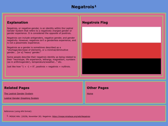 LGS/negatrois screenshot