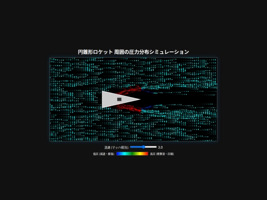 roket screenshot