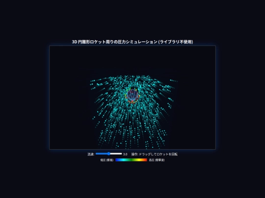 roketfe screenshot