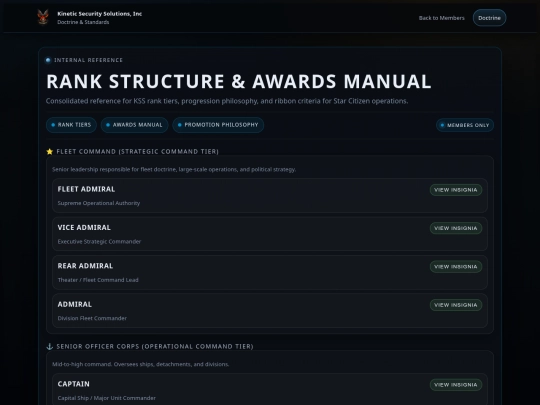 ranks-awards screenshot