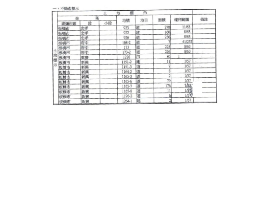胡宏文法官-系爭土地清冊 screenshot