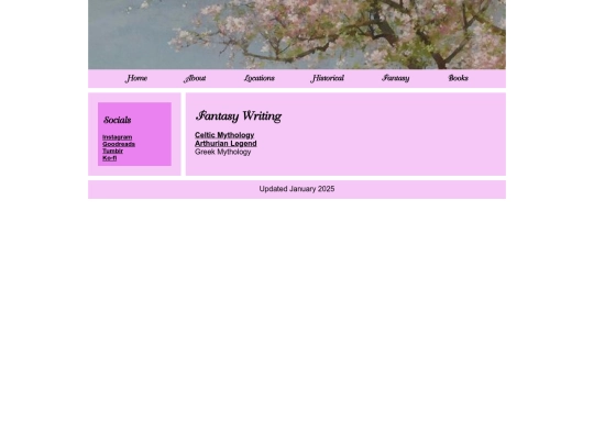 fantasywriting screenshot