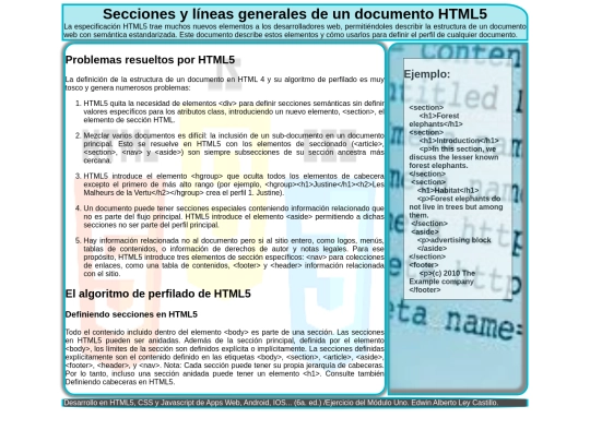 ejercicios/Modulo1.Obligatoria screenshot