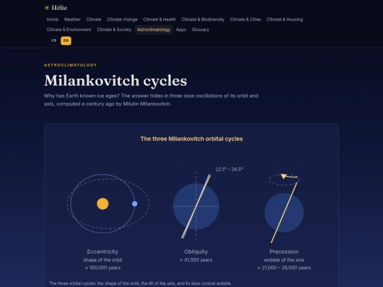 en/astroclimatologie/milankovitch screenshot